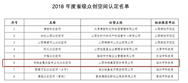 19.我司被評為2018年山西省優(yōu)秀企業(yè)-5.jpg